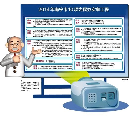 2014��������10��ϊ���ʵ�¹��̡�����ӣ/��ͼ 2014��������10��ϊ���ʵ�¹��̡�����ӣ/��ͼ